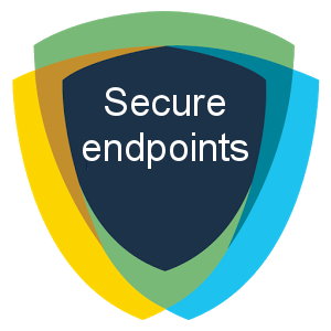 SecureEndpoints